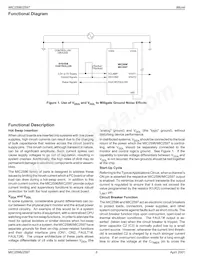 MIC2597-2BTS TR Datasheet Pagina 6