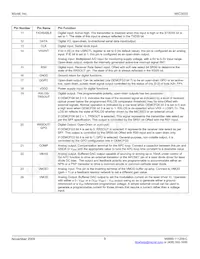 MIC3003GML-TR Datasheet Pagina 9