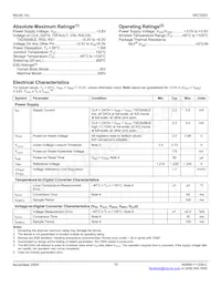 MIC3003GML-TR Datasheet Pagina 10