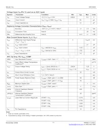 MIC3003GML-TR數據表 頁面 11