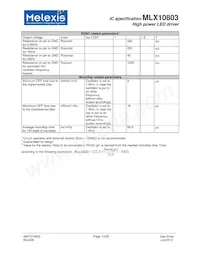 MLX10803KDC-AAA-000-SP Datasheet Pagina 10