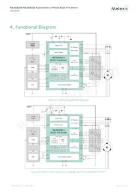 MLX83203KLW-DBA-000-RE Datasheet Pagina 2