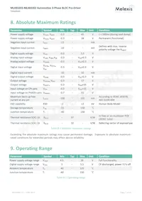 MLX83203KLW-DBA-000-RE Datasheet Pagina 7