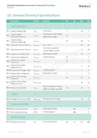 MLX83203KLW-DBA-000-RE Datasheet Pagina 8