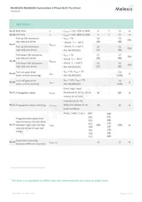 MLX83203KLW-DBA-000-RE Datasheet Pagina 11