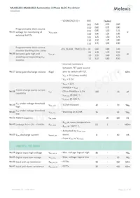 MLX83203KLW-DBA-000-RE Datenblatt Seite 12