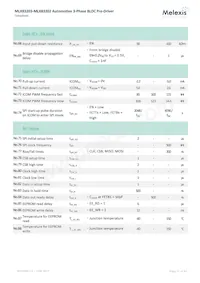 MLX83203KLW-DBA-000-RE Datenblatt Seite 13