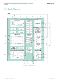 MLX83203KLW-DBA-000-RE Datenblatt Seite 17