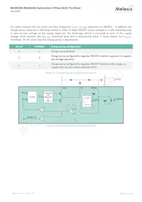 MLX83203KLW-DBA-000-RE Datenblatt Seite 19