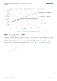 MLX83203KLW-DBA-000-RE Datenblatt Seite 20