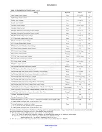 NCL30051DR2G Datasheet Pagina 4