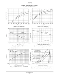 NIS5102QP2HT1G Datasheet Pagina 5