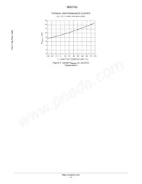 NIS5102QP2HT1G Datasheet Pagina 6