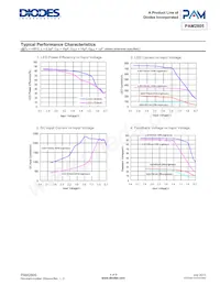 PAM2805AF Datenblatt Seite 4