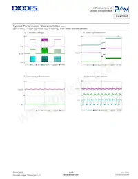 PAM2805AF Datenblatt Seite 5