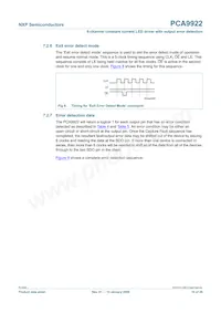 PCA9922PW Datasheet Pagina 10