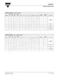 SI9978DW-T1-E3 Datasheet Page 3