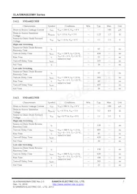 SMA6823MHLF2452 Datasheet Page 7