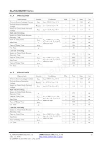 SMA6823MHLF2452 Datasheet Page 8