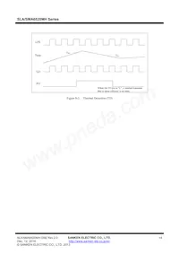 SMA6823MHLF2452 Datasheet Page 14