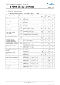 SMA6852MZ LF2451 Datenblatt Seite 3