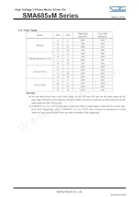 SMA6852MZ LF2451 Datenblatt Seite 5