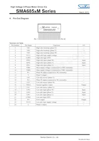 SMA6852MZ LF2451 Datenblatt Seite 6