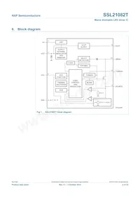 SSL21082T/1 Datasheet Pagina 4