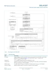 SSL4120T/1 Datasheet Page 9