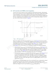 SSL5015TE/1Y Datasheet Pagina 9