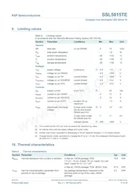 SSL5015TE/1Y Datasheet Pagina 11