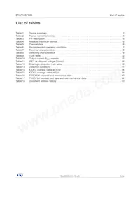 STAP16DPS05XTTR Datasheet Pagina 3