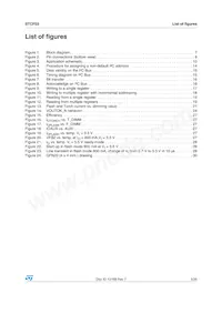STCF03PNR Datasheet Pagina 5