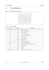 STCF05TBR Datasheet Page 8