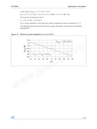 STCS05ADR Datasheet Page 13