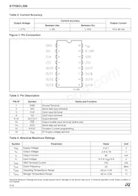 STP08CL596M Datasheet Pagina 2