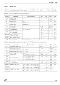 STP08CL596M Datasheet Pagina 3