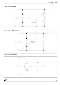 STP08CL596M Datasheet Pagina 5