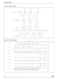 STP08CL596M Datasheet Pagina 6