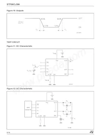 STP08CL596M Datasheet Pagina 8