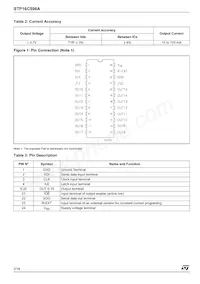 STP16C596AXTTR Datasheet Page 2