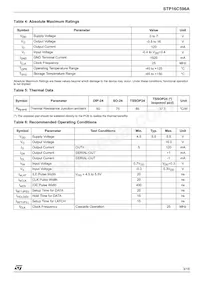 STP16C596AXTTR Datasheet Page 3