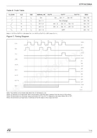 STP16C596AXTTR Datasheet Page 7