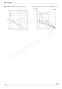 STP16C596AXTTR Datasheet Page 10