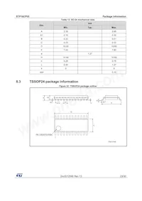 STP16CP05B1R數據表 頁面 23