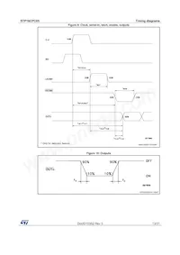 STP16CPC05PTR Datasheet Pagina 13