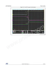 STP16CPC05PTR Datasheet Pagina 19