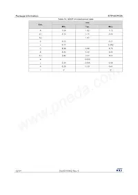 STP16CPC05PTR Datasheet Pagina 22