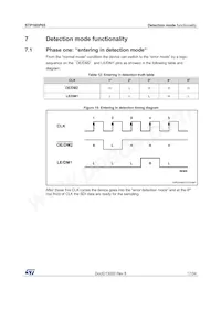 STP16DP05B1R Datasheet Pagina 17