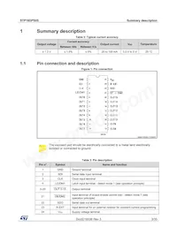 STP16DPS05MTR Datasheet Pagina 3